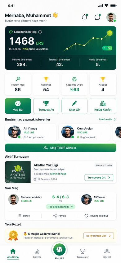 Ana ekran ve LRS kartı